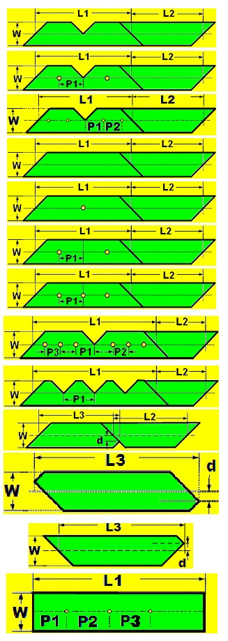 Compact Step Lap Silicon Steel Core Cut to Length Machine Line for Mitred Transformer Lamination Cutting