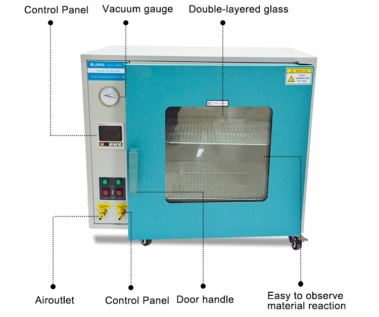 Hot Sale &amp; High Quality2021China Medical Lab Drying Oven Vacuum Chamber Electric Low Price Blast